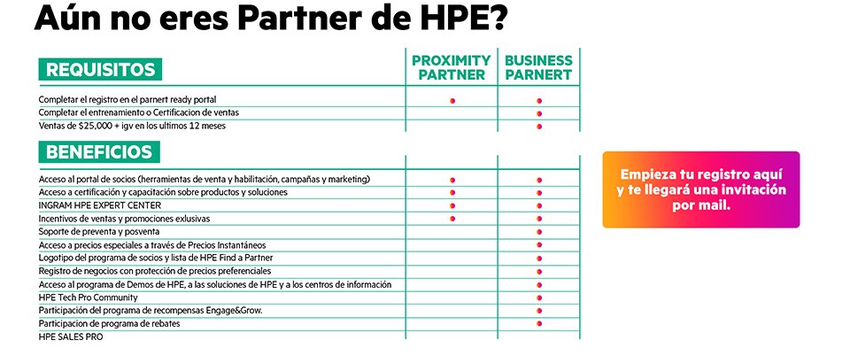 partner